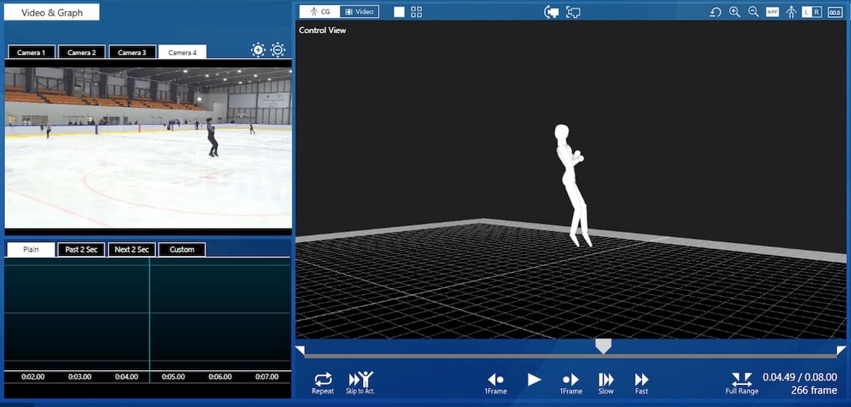 Japanse Schaatsfederatie zet AI-technologie van Fujitsu in image