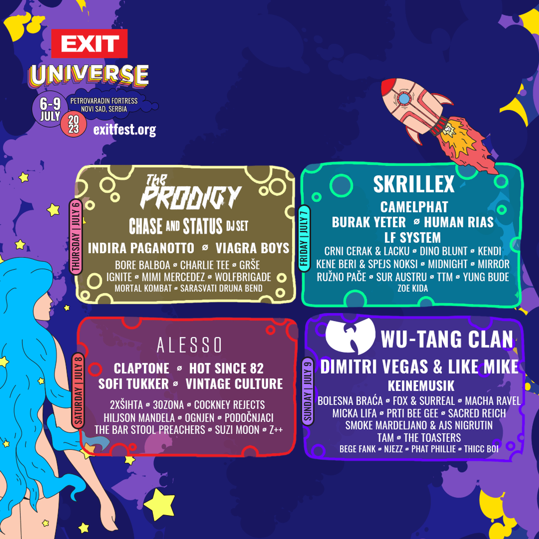 1x1 Lineup po danima feb B
