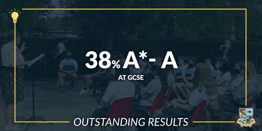 Results GCSE stats tile BIC 2021