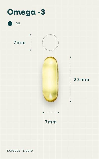 Pill Sizes 18