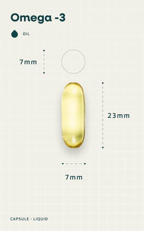 Pill Sizes 03