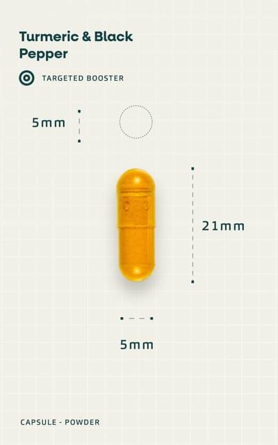 Pill Sizes 17