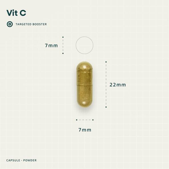 Pill Sizes 01