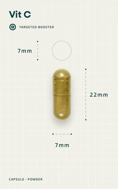 Pill Sizes 16