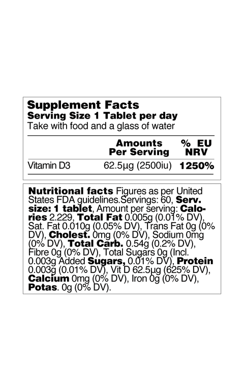 Vitamin d per day deals