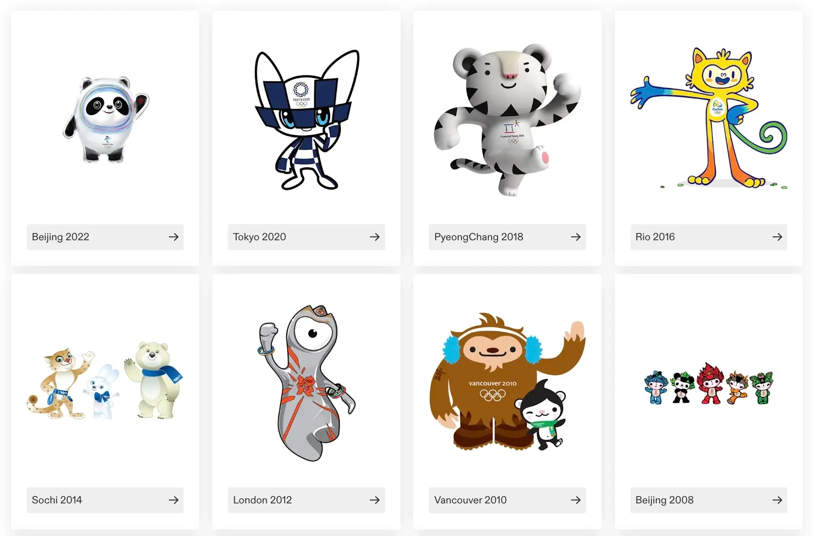 The Last Eight Olympic Mascots