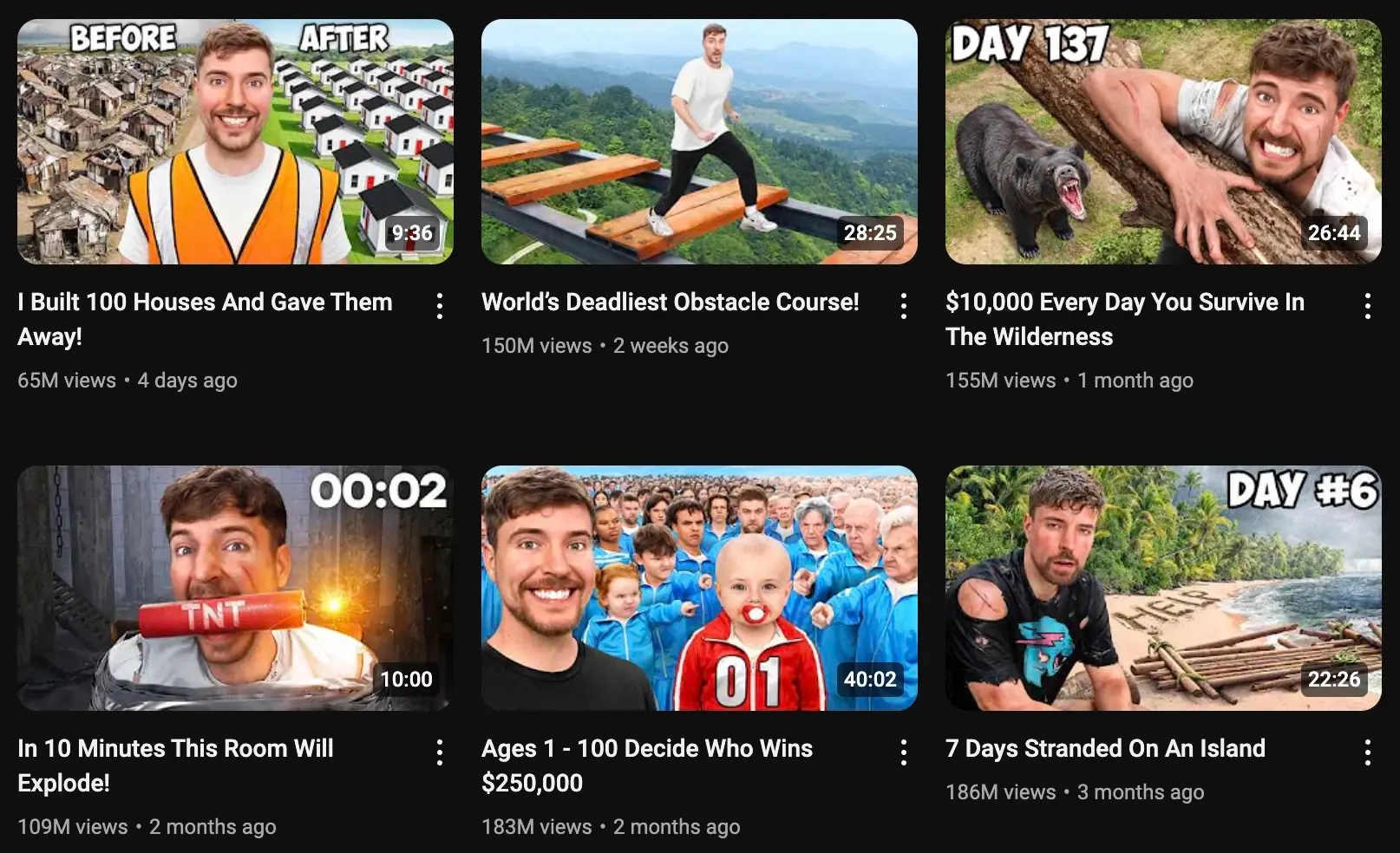 YouTube | MrBeast