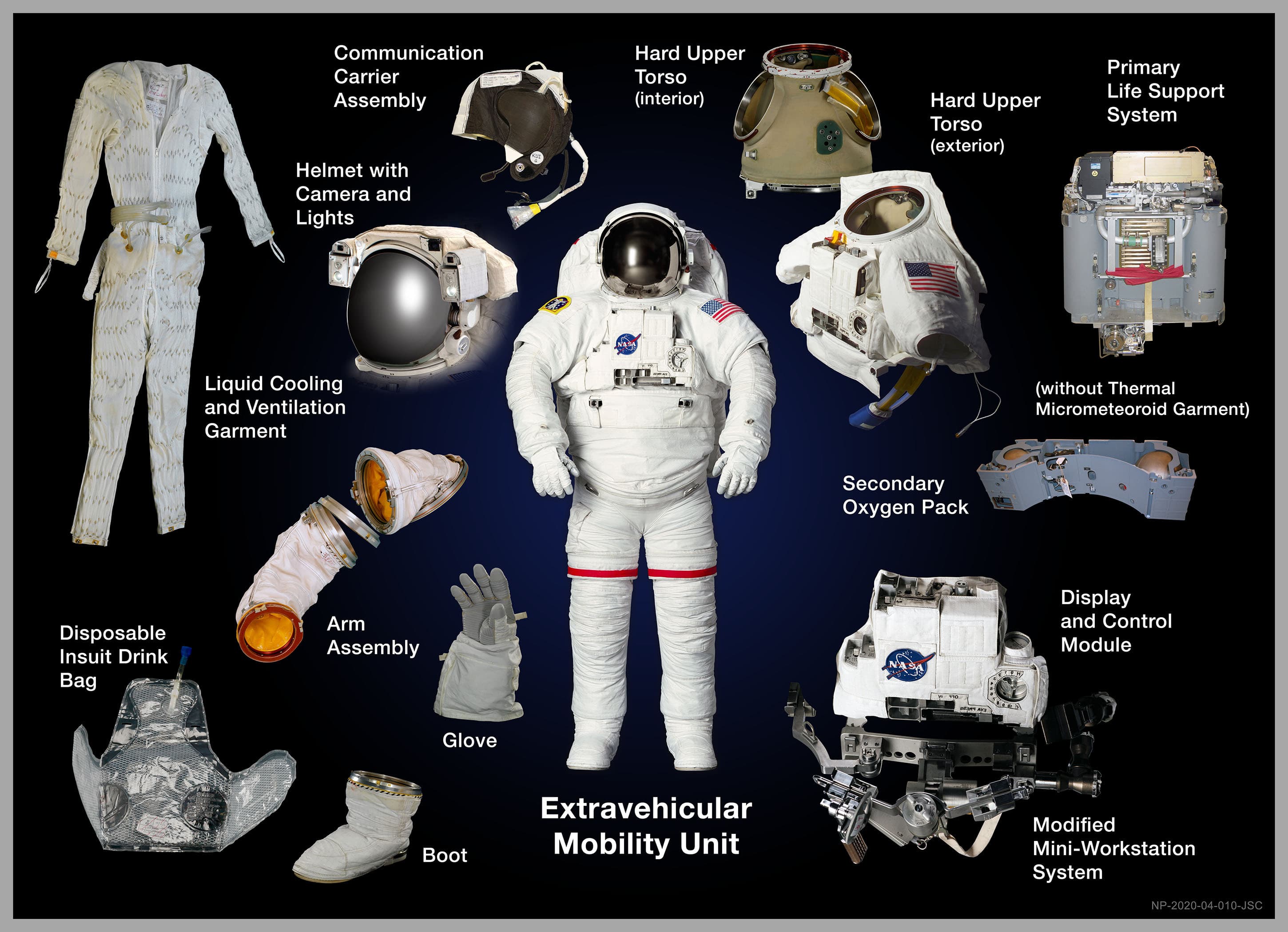 Welp, NASA Won't Be Landing Astronauts in 2024
