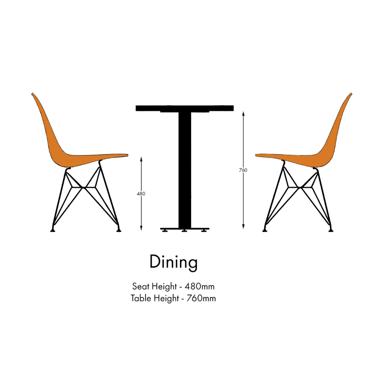 In the Know Seat Height to Table Height Inside Out Contracts