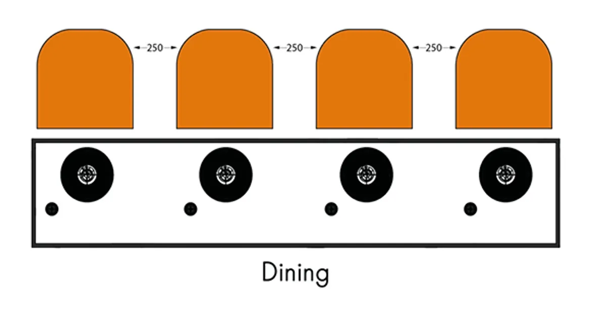 Stool height guide Dining Width