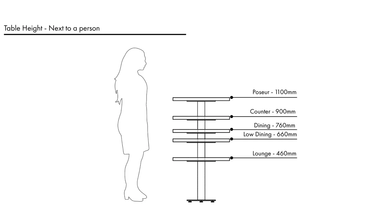 Table Height with person