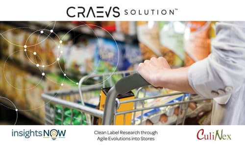 Clean Label Research through Agile Evolutions into Stores