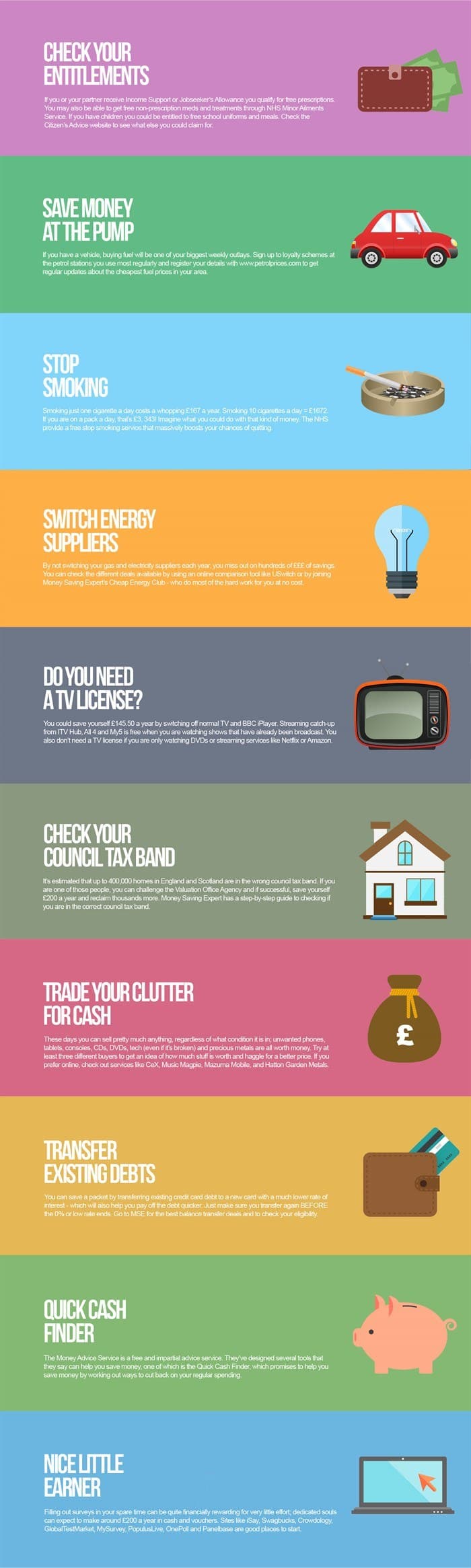 How to make money on : 16 expert tips