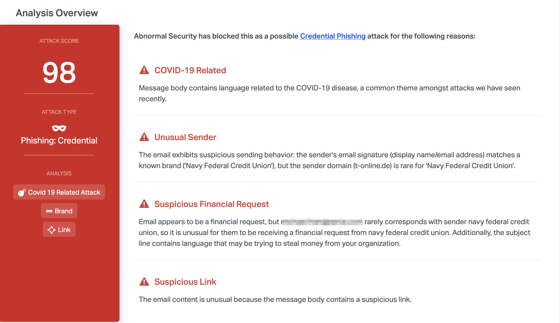 Phishing Attack Targets Navy Federal Credit Union Abnormal