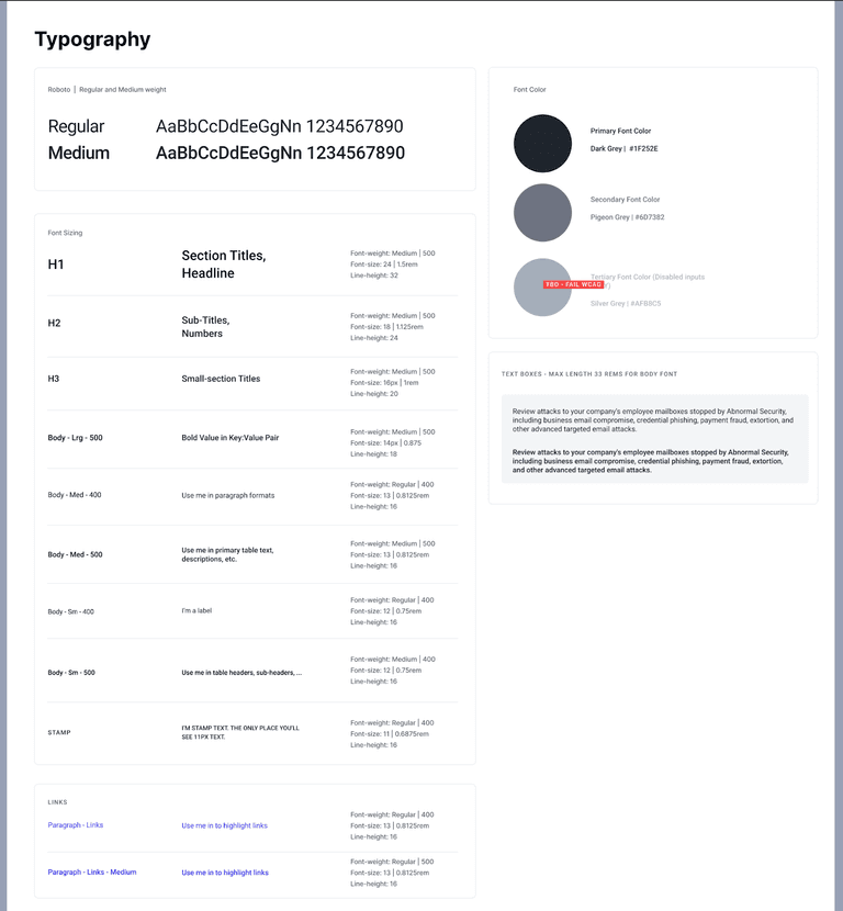 Abnormal typography set