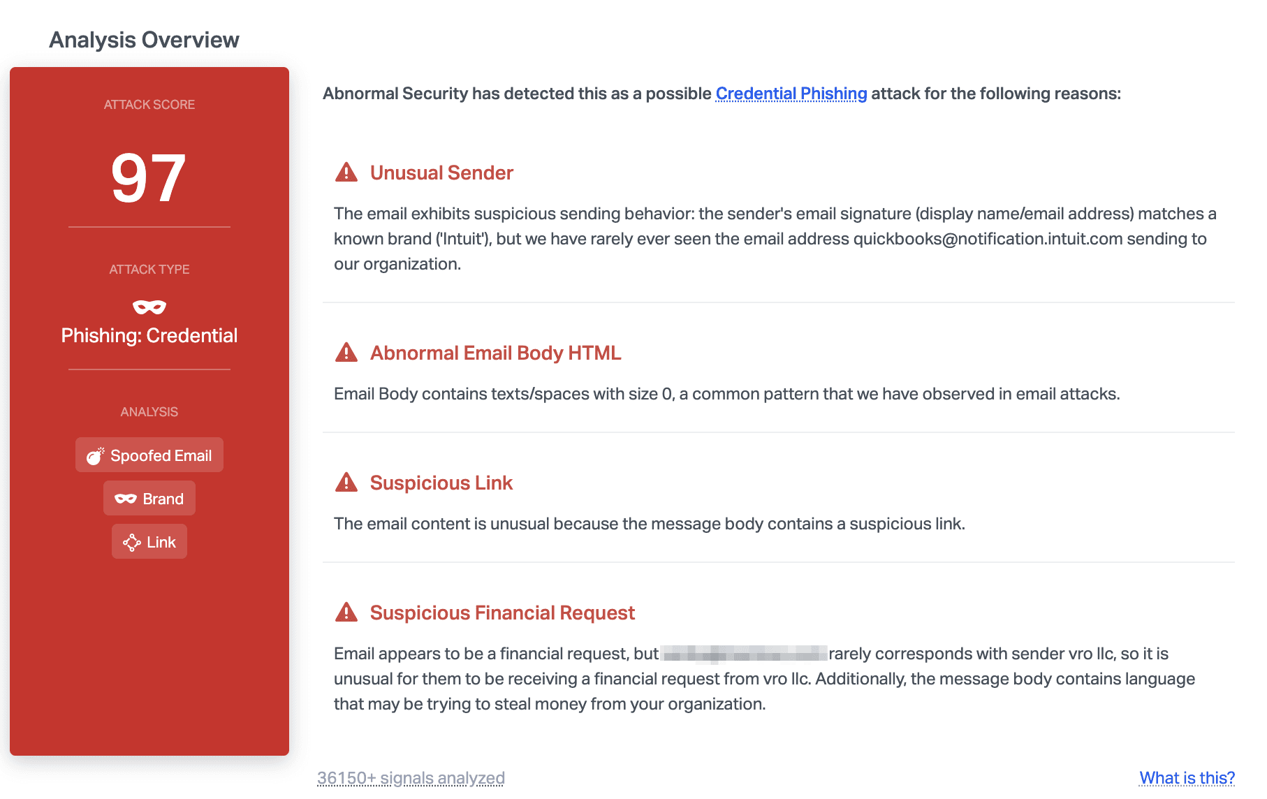 QuickBooks Impersonated in Invoice Fraud Scheme Abnormal