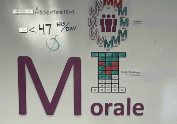 Absenteeism and Morale