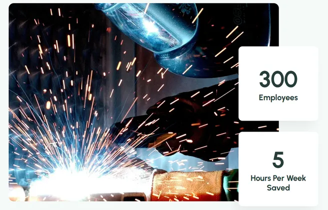 Easy, Automated Employee Call In Solution | TeamSense