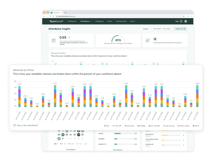Mobile Employee Call Out System & Automated Call Off Hotline | TeamSense