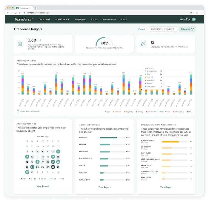Mobile Employee Call Out System & Automated Call Off Hotline | TeamSense