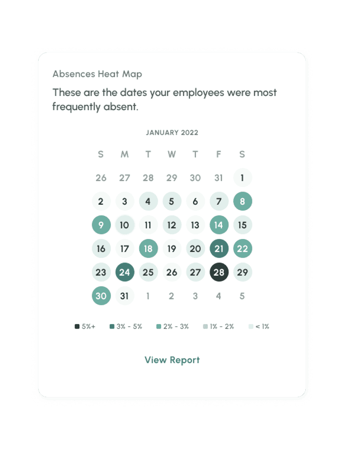 Mobile Employee Call Out System & Automated Call Off Hotline | TeamSense