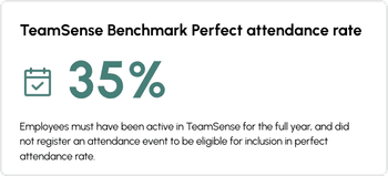 Perfect attendance