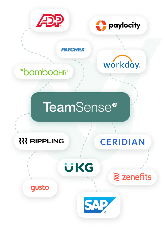Mobile Employee Call Out System & Automated Call Off Hotline | TeamSense