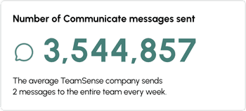 Communicate messages sent
