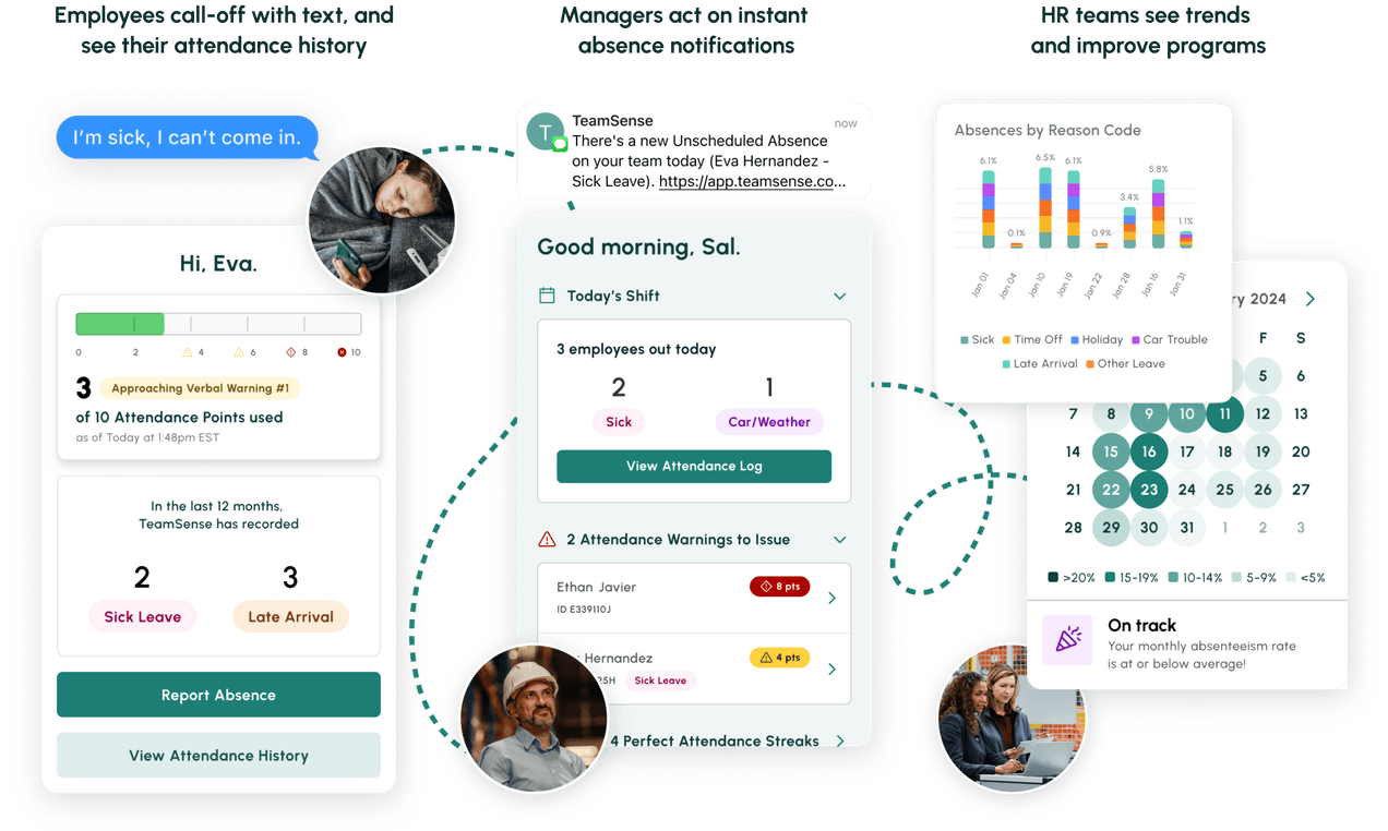 TeamSense Leave Management Software