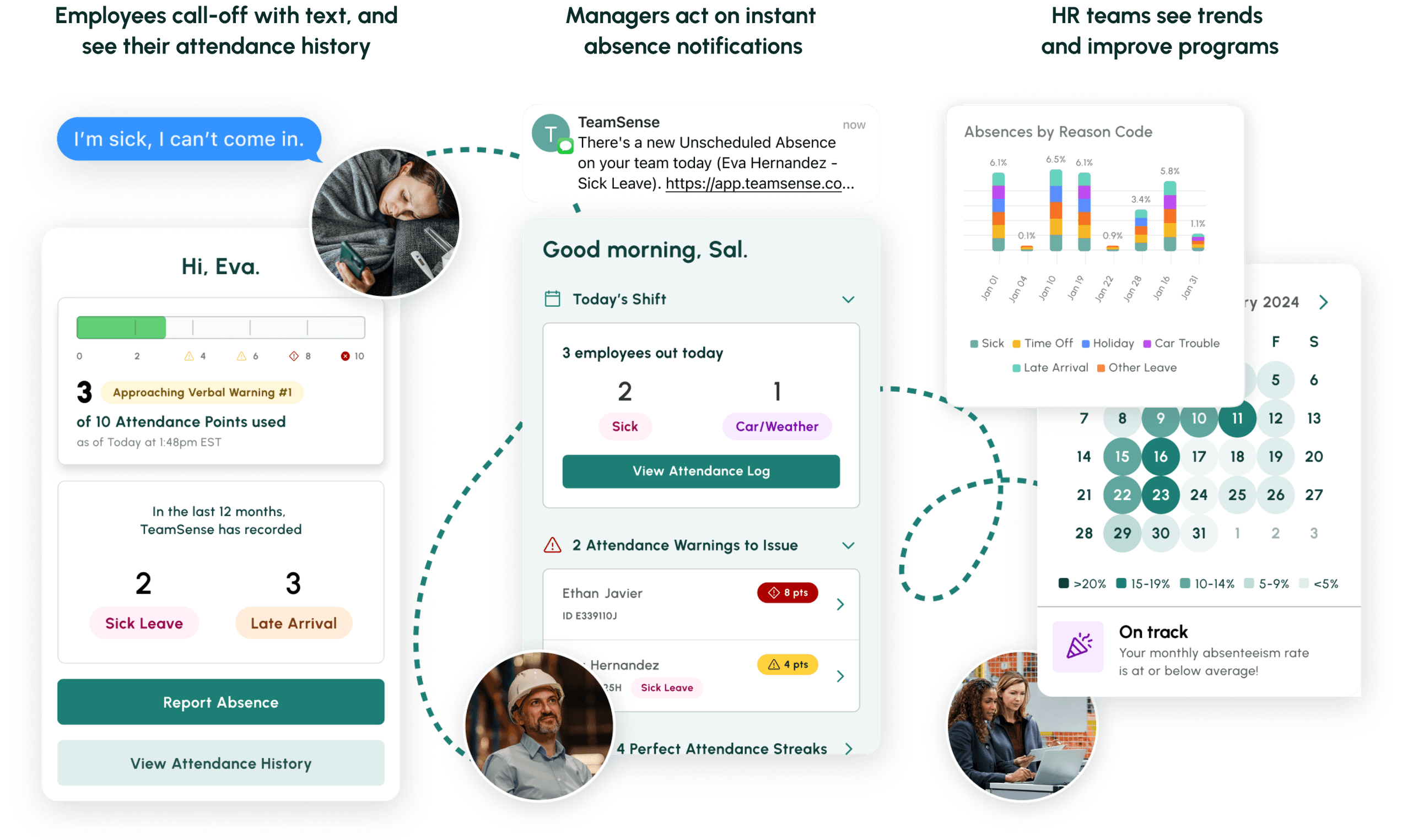 Easy, Automated Employee Call In Solution | TeamSense