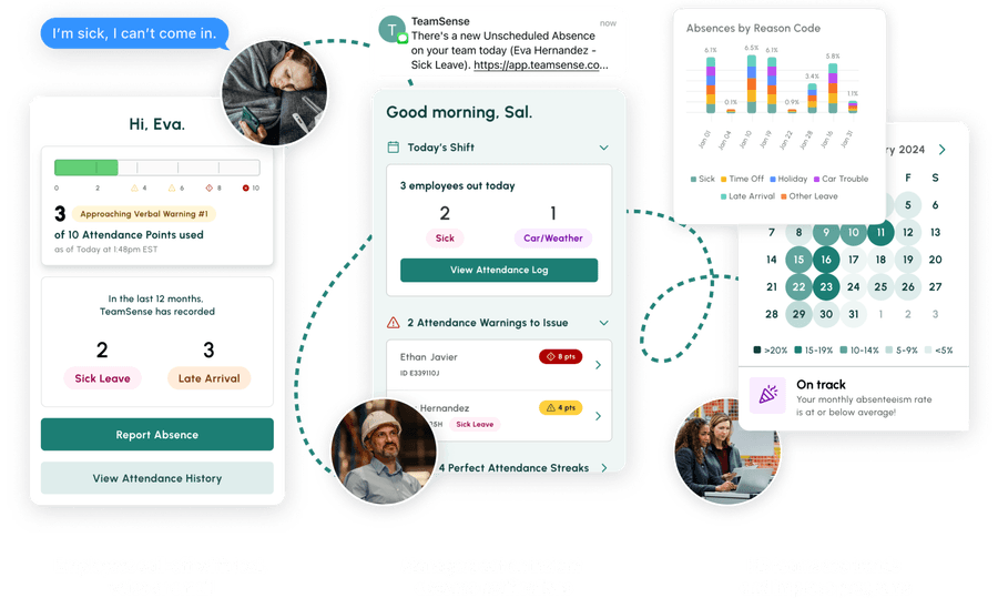 10 Effective Ways to Reduce Employee No Call No Shows | TeamSense