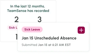 Last 12 Months Unscheduled Absences