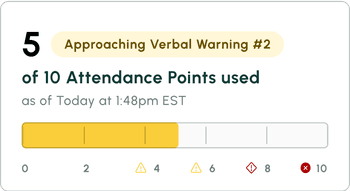 Maximizing Attendance Accountability with Point Tracking Systems ...