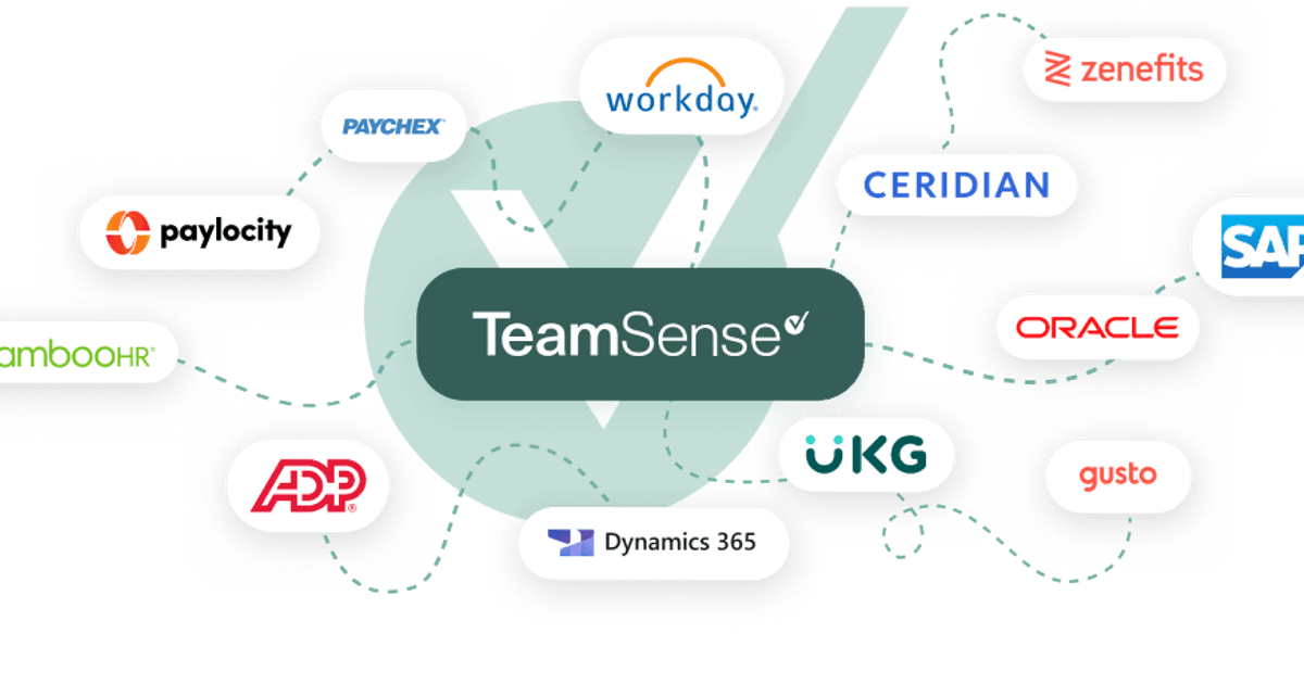 Hris Payroll Systems Examples Hris Payroll Systems Examples