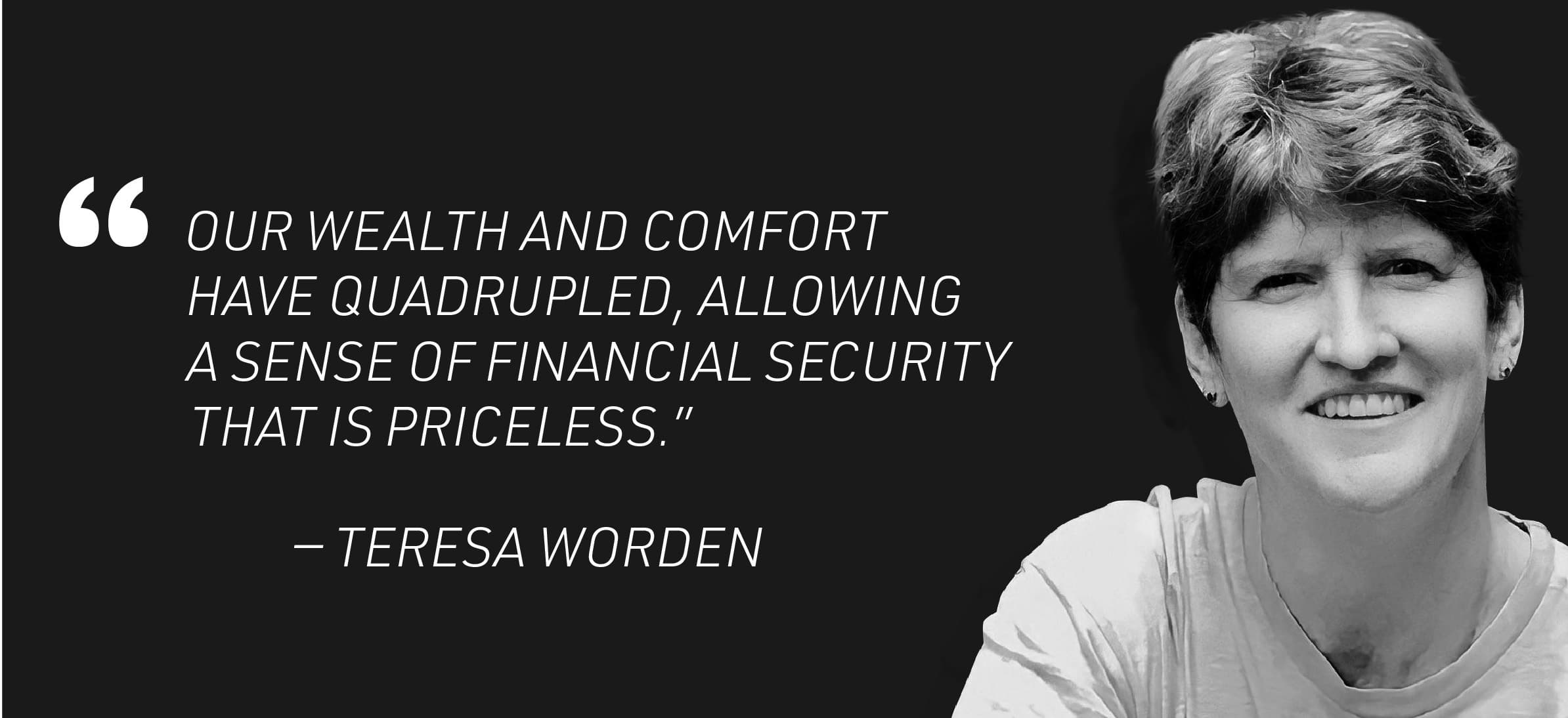 Investor Profile with Teresa Worden