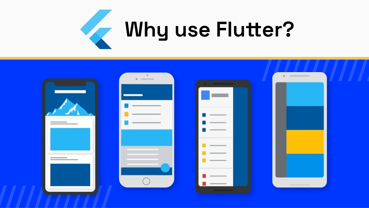 Why Use Flutter? | MichiganLabs | Your digital product partners