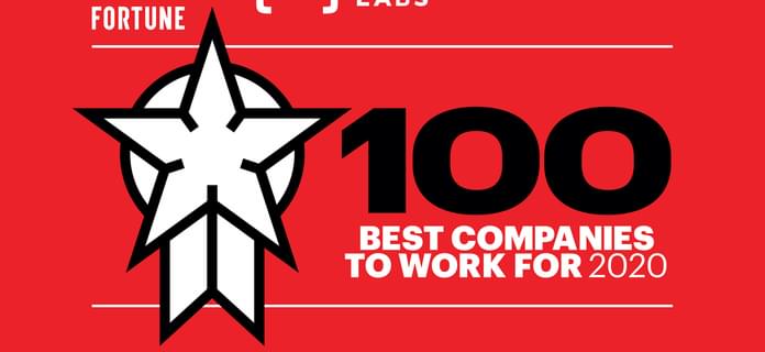Michigan Software Labs Named One of the Country's Best Small and Medium Workplaces by Fortune copy