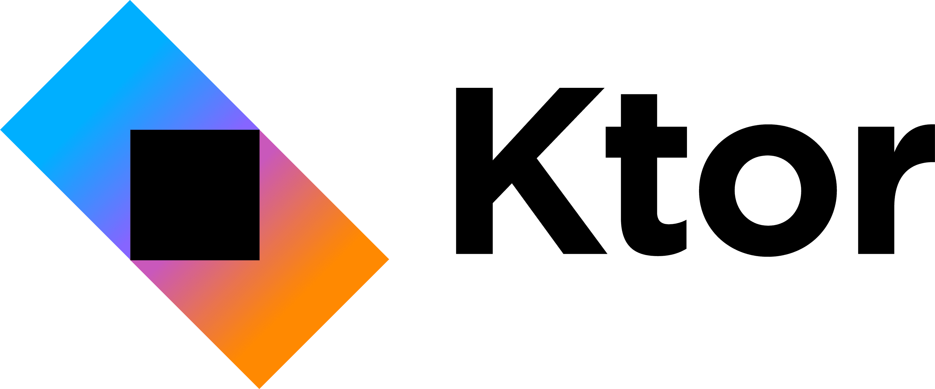 Quickly Prototyping a Ktor HTTP API