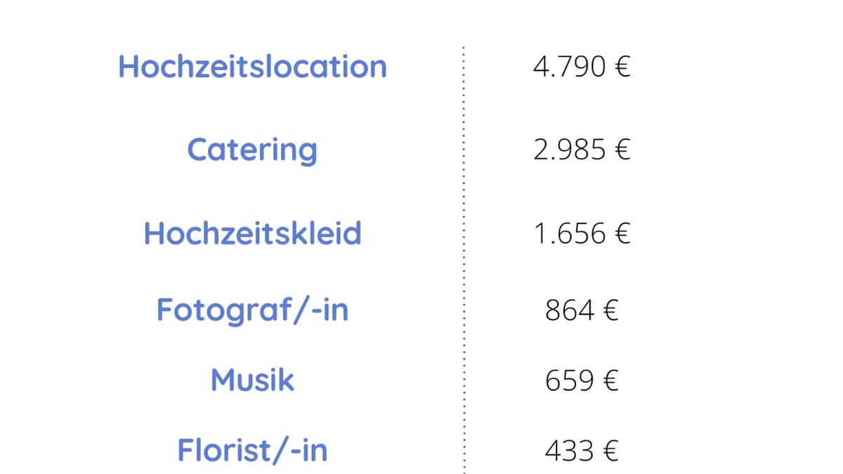 Screenshot 2023 06 05 at 10 32 43