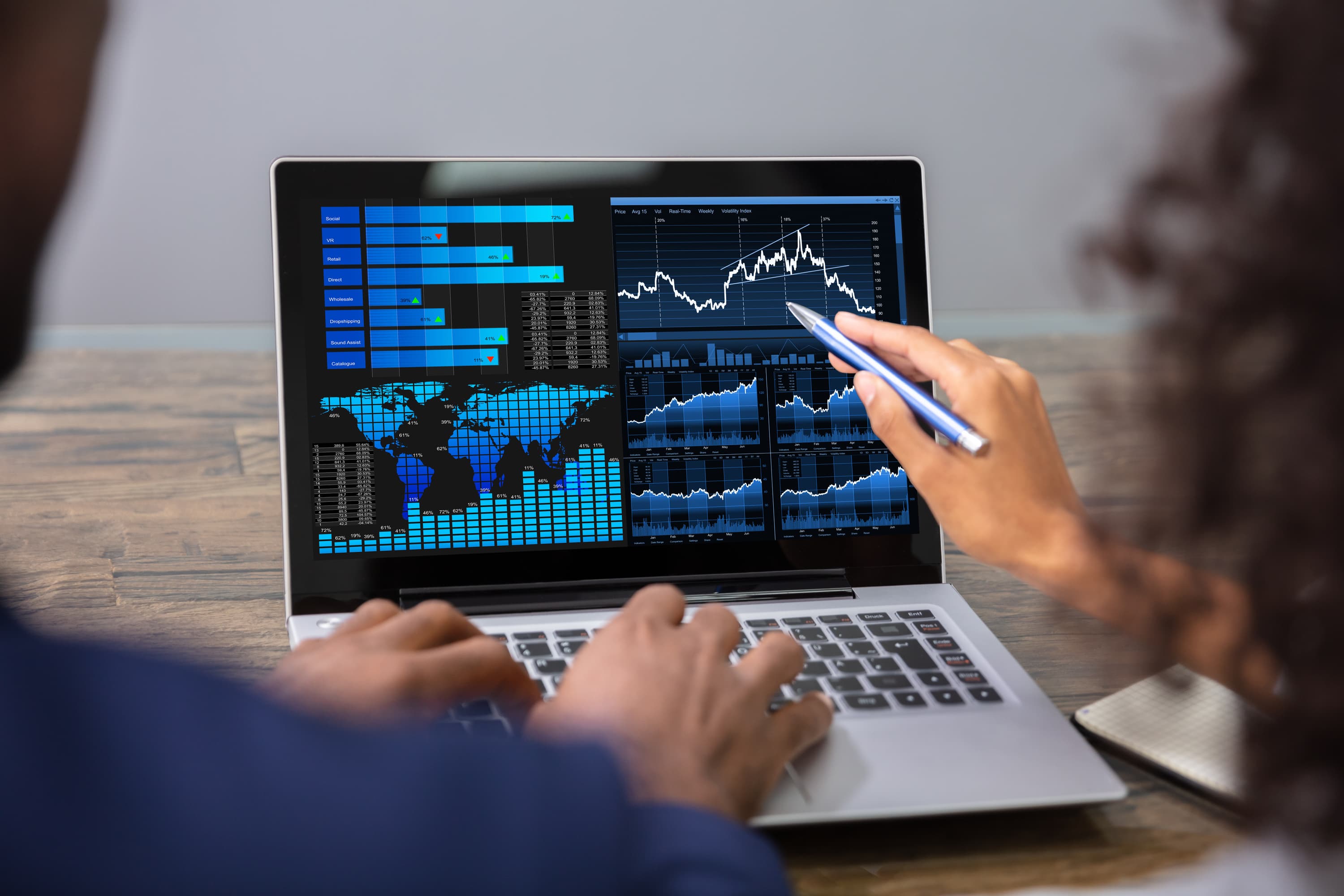 Laptop screen showing graphs