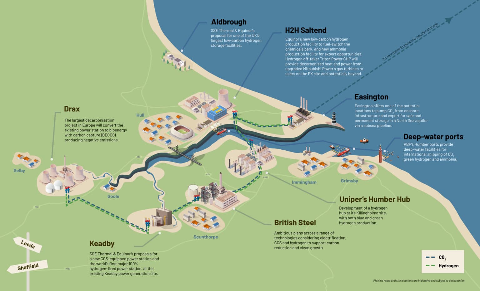 Zero Carbon Humber