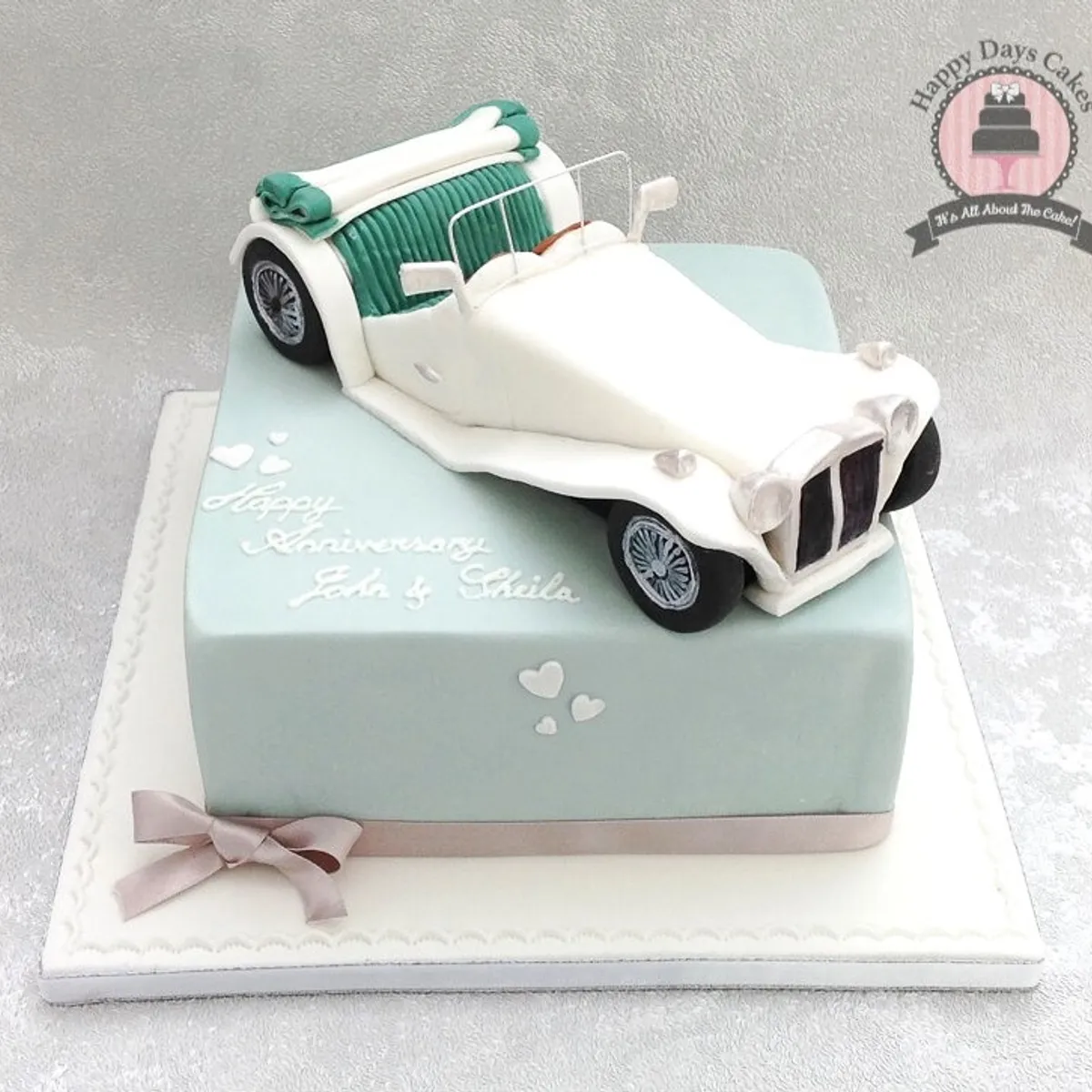 Happy Rd Day Cake Happy Days Cakes | Home
