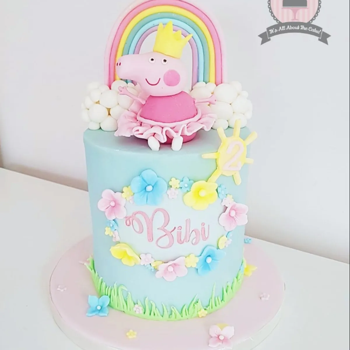 Happy Rd Day Cake Happy Days Cakes | Contact Me