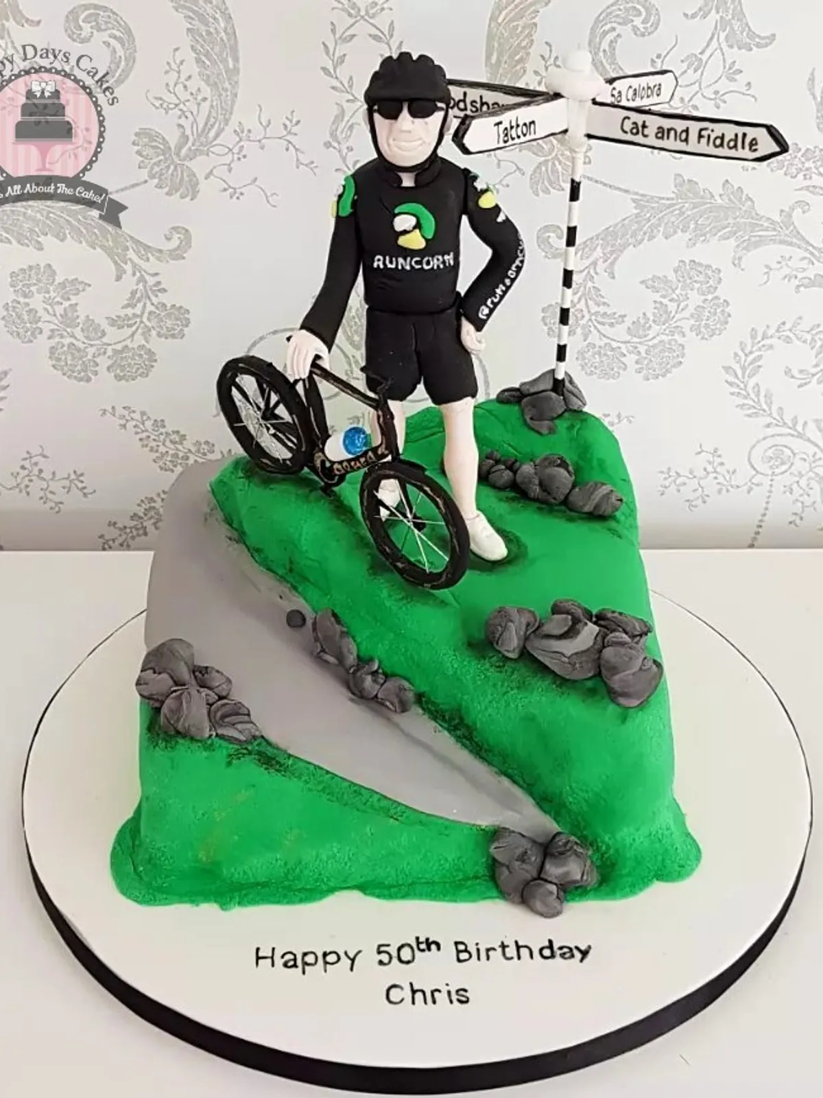 Screenshot 2023 10 03 143238