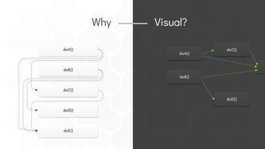 Connect platform graphic