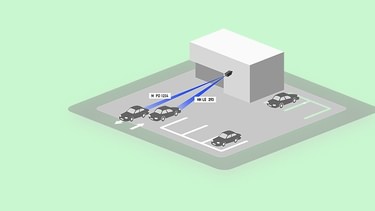 Parkdepot