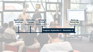 Timeline Graphic batch 18