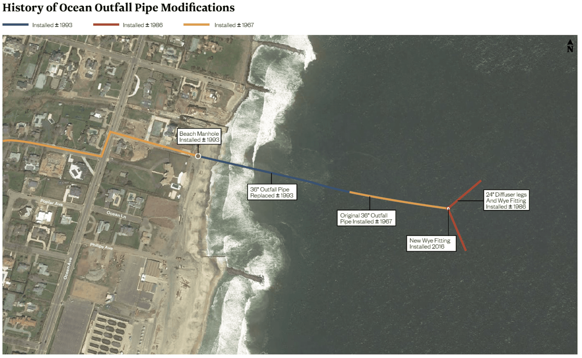 Hazen and Sawyer | Assessing A Critical Ocean Outfall Using High-Tech…