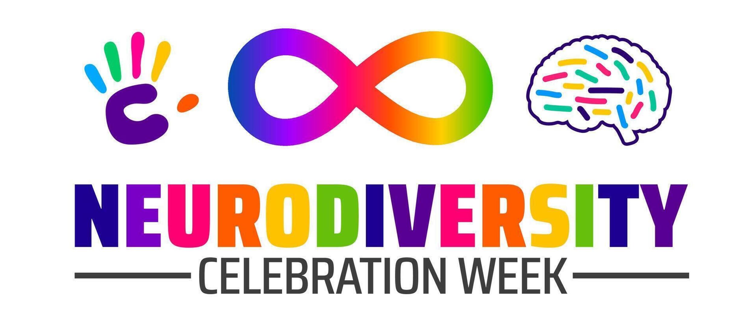 Neurodiversity celebration week background banner or poster design template observed every year in march holiday concept use to any template card poster free vector