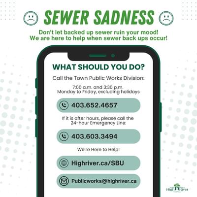 Sewer Back Up Cover
